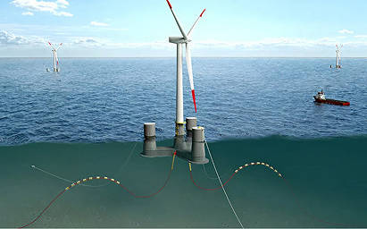 Offshore Renewable Energy